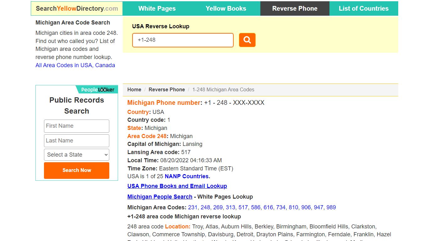 Michigan Area Code 248 Reverse Phone Number Lookup